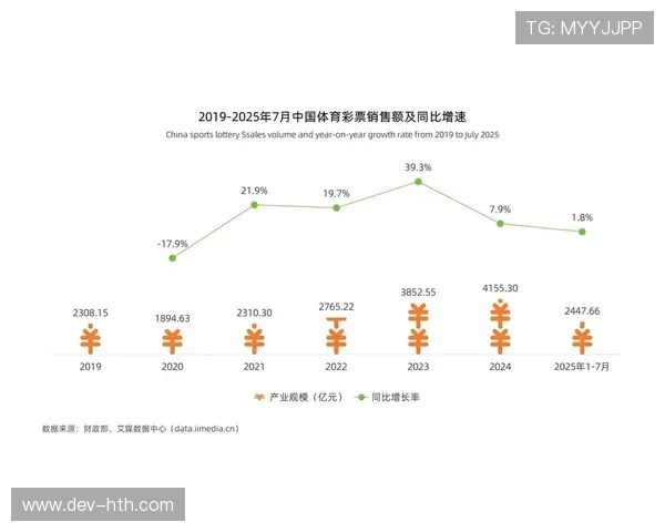 科技赋能新体验体育消费模式的创新与变革